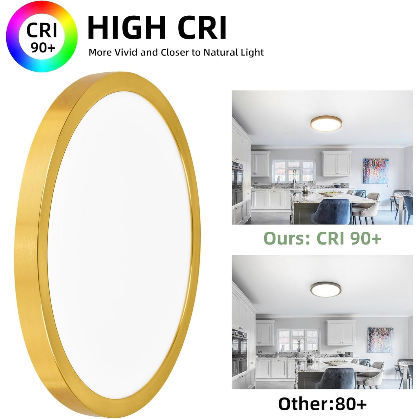 12 Inch Selectable CCT LED Round Flat Panel Light, 24W 3000K/4000K/5000K, Edge-Lit Flush Mount Ceiling Light Fixture for Kitchen, Bedroom, L