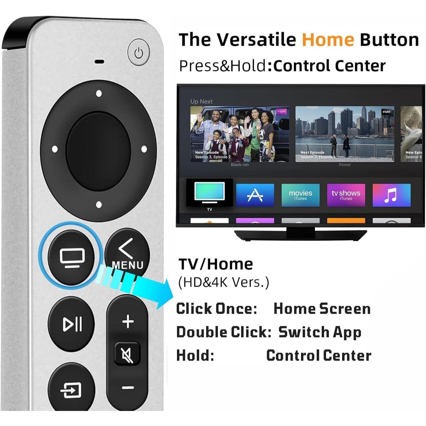 Replacement Remote for Apple TV Remote Compaitible with Apple TV 4K with TV Control