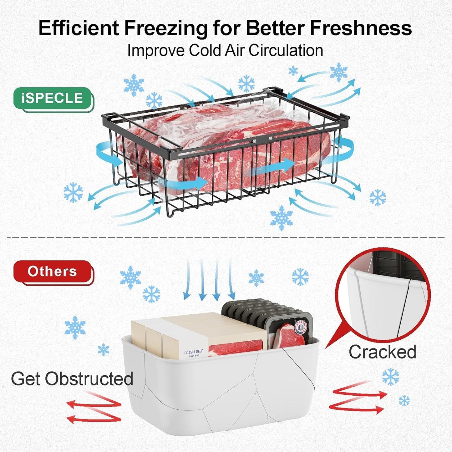 Stackable Freezer Storage Bins With Flexible Handles For 10-20 Cu.Ft Chest Freezer