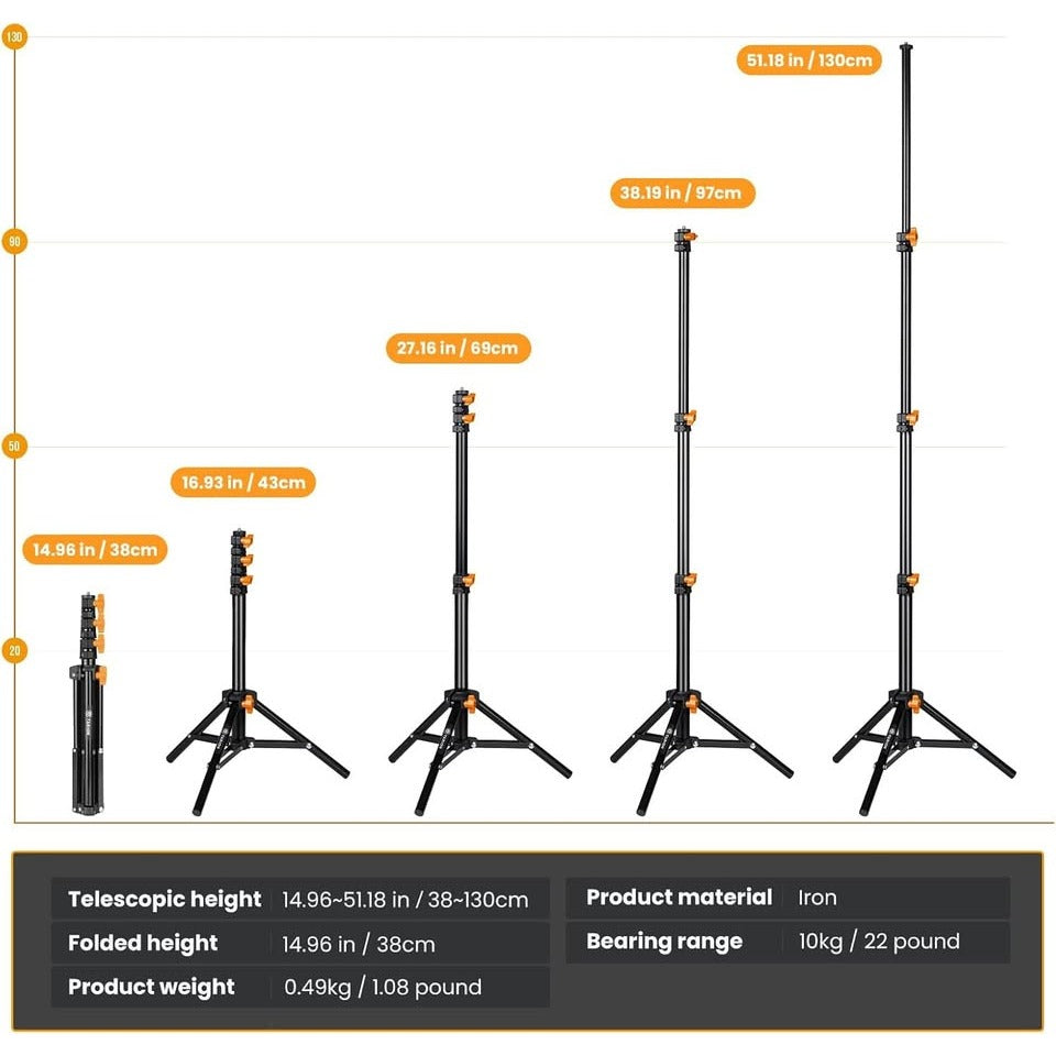TRIPOD