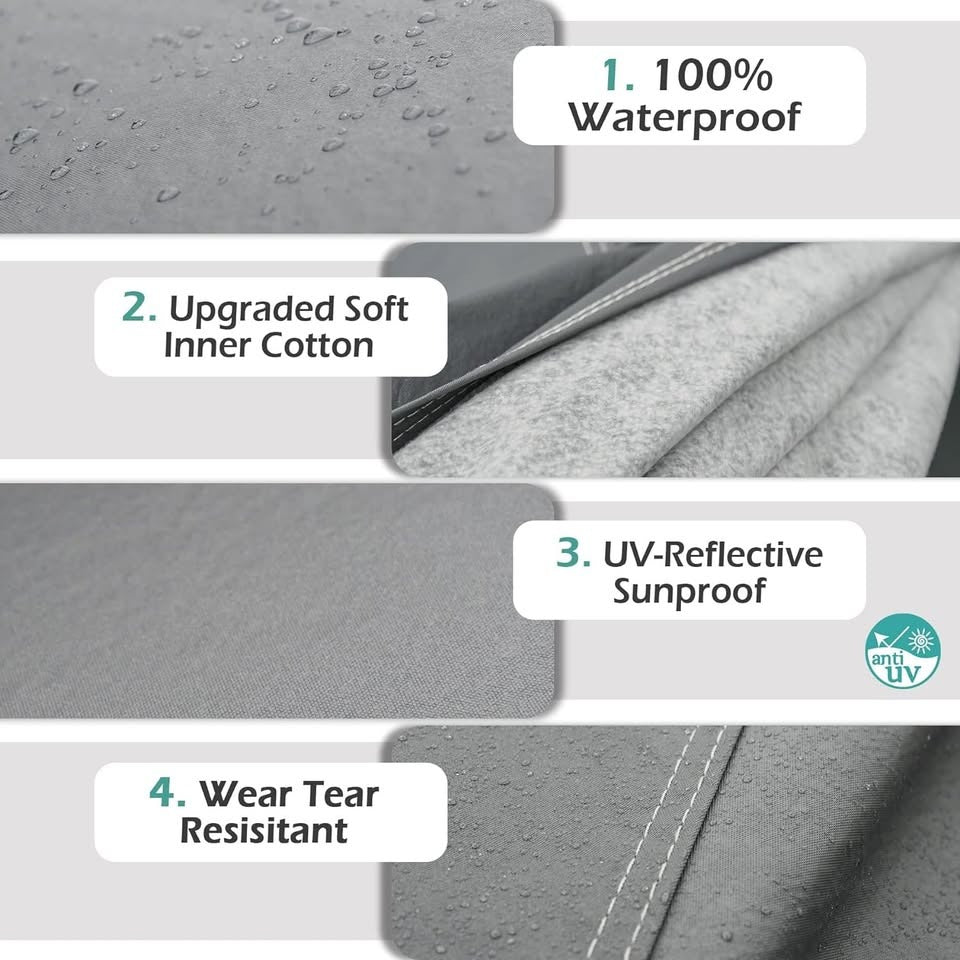 Premium Car Cover Custom Fit Ford Explorer (1995-2024), 16 Layers Heavy Duty Car Cover Waterproof