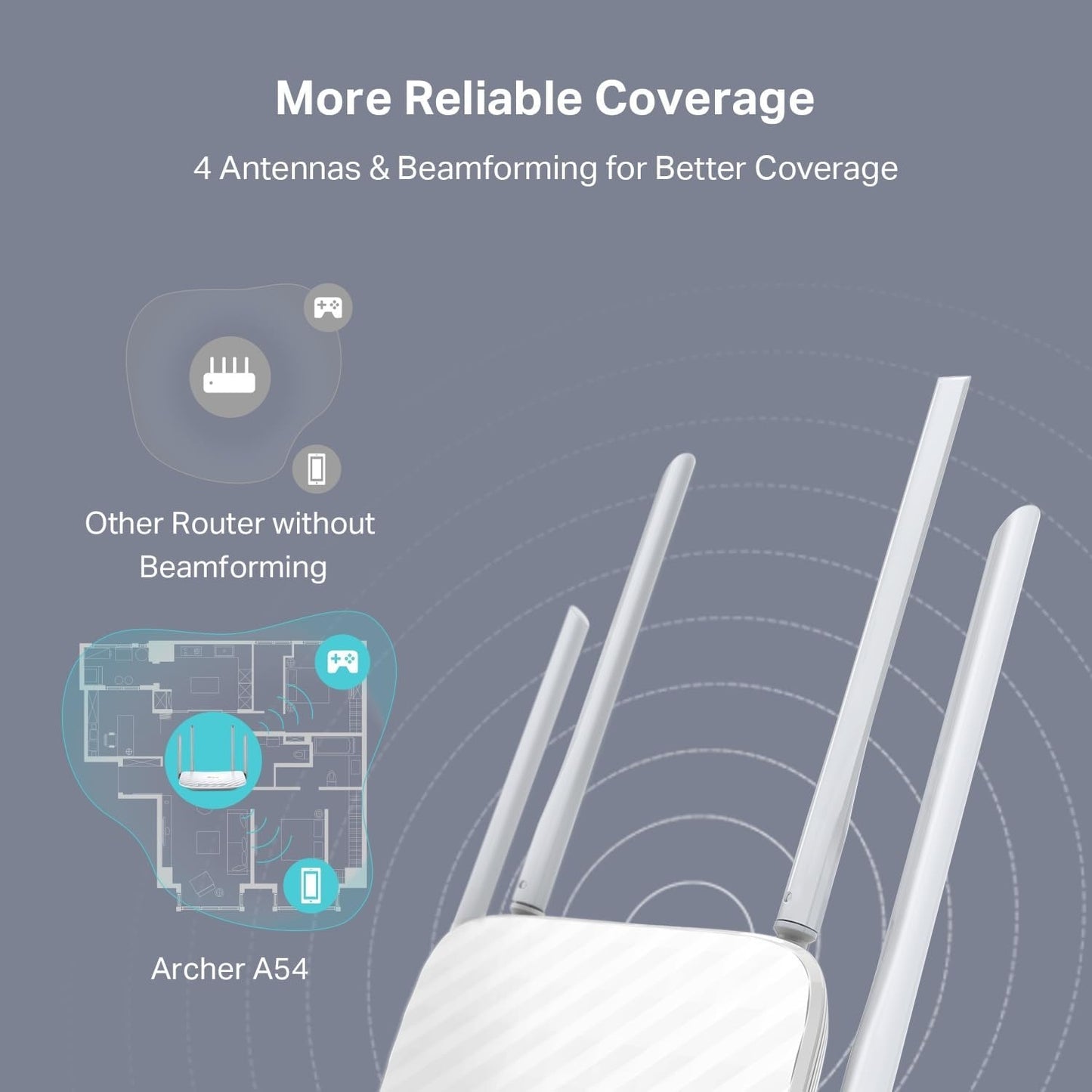 TP-Link Archer A54 Dual-Band Wi-Fi Router MU-MIMO 4 Antennas 867 Mbps On 5 GHz & 300 Mbps On 2.4 GHz Compact Design