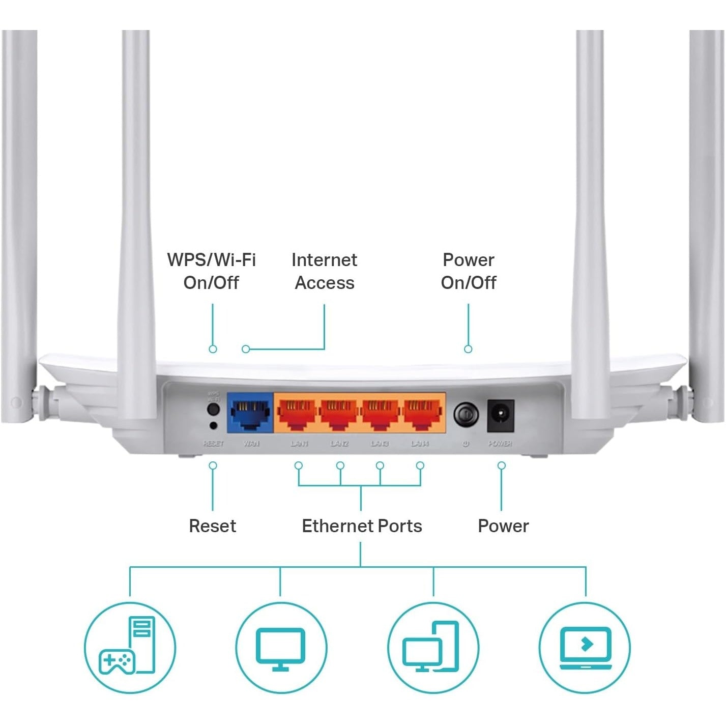 TP-Link Archer A54 Dual-Band Wi-Fi Router MU-MIMO 4 Antennas 867 Mbps On 5 GHz & 300 Mbps On 2.4 GHz Compact Design