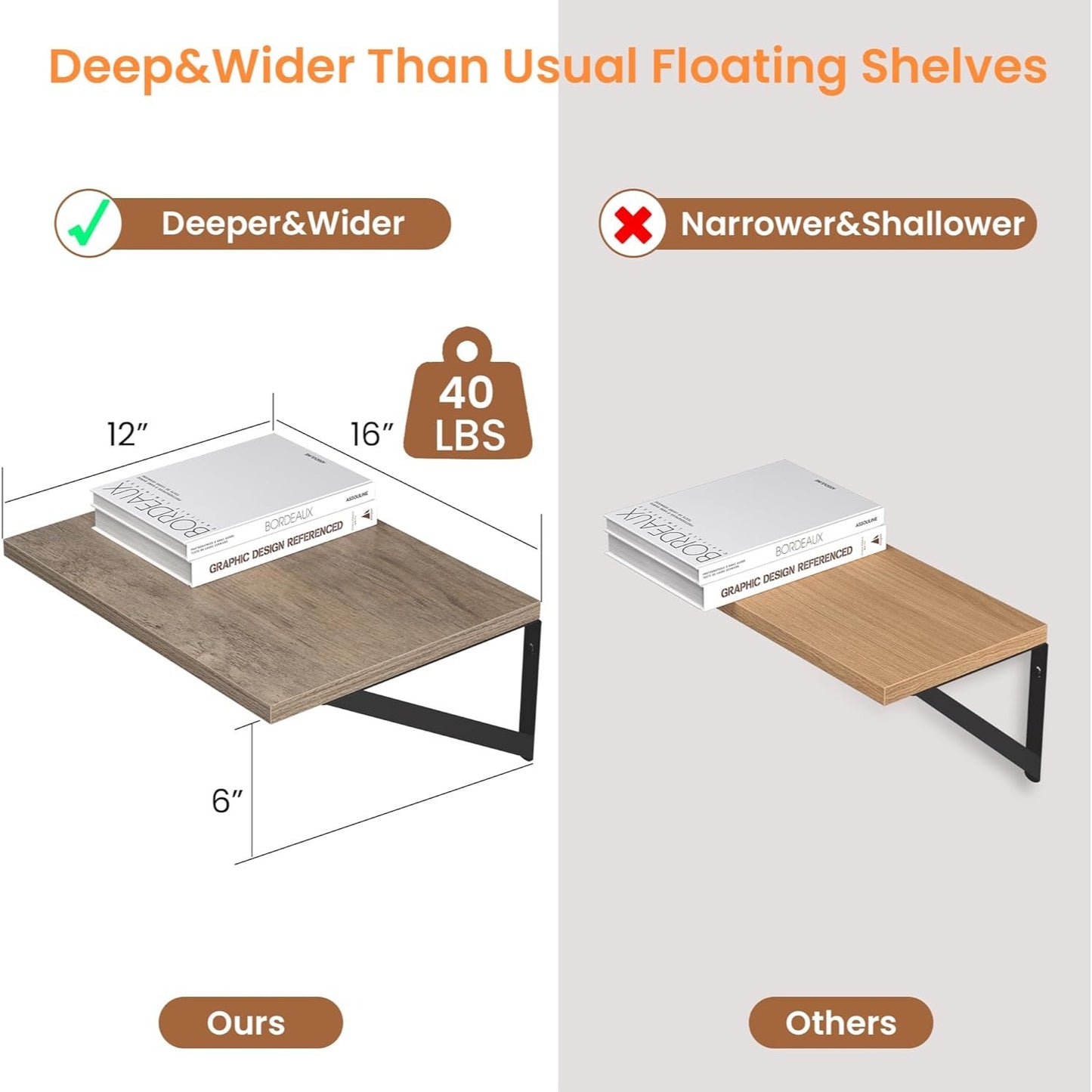 Rustic Wood Floating Shelves With Sturdy Metal Brackets 16"x12"x6" Set Of 2 Wall-Mounted For Storage & Decor