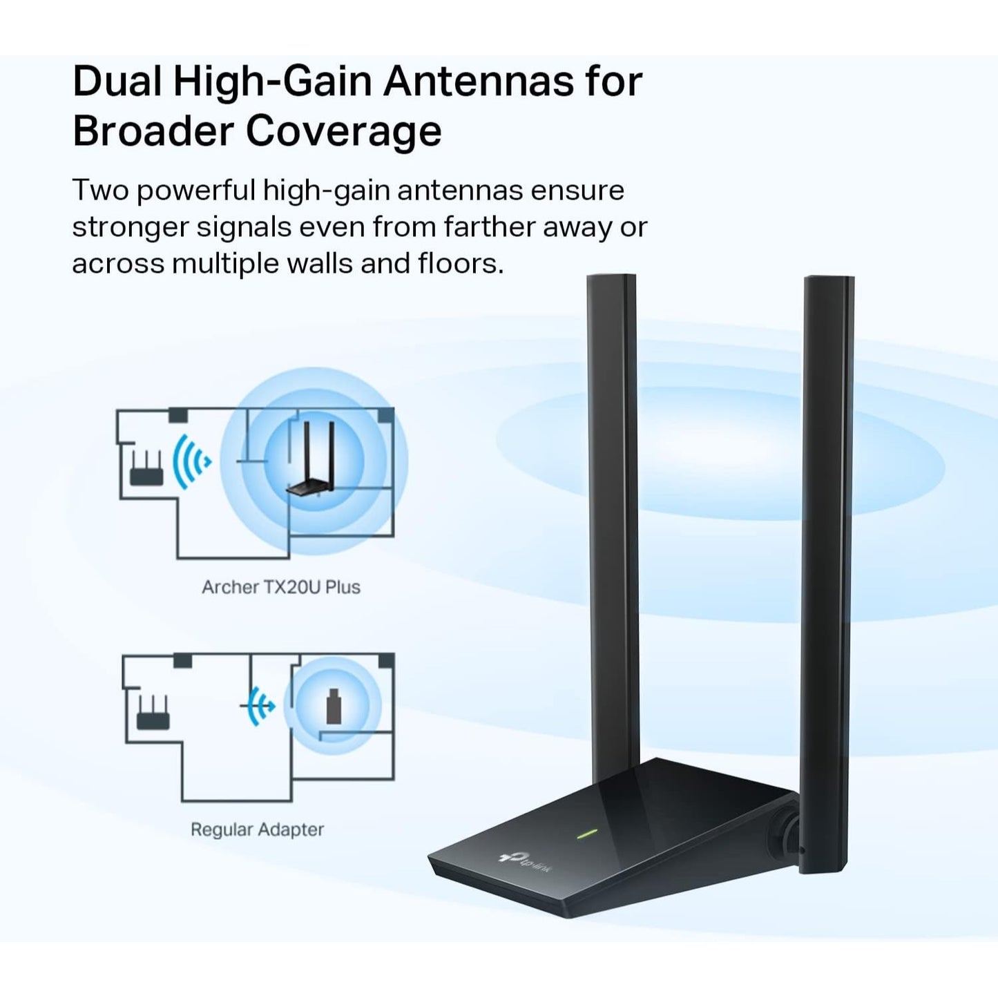 TP-Link WiFi 6 USB Adapter for Desktop PC - (Archer TX20U Plus) AX1800 Wireless Network Adapter with 2.4GHz, 5GHz, High Gain Dual Band 5dBi