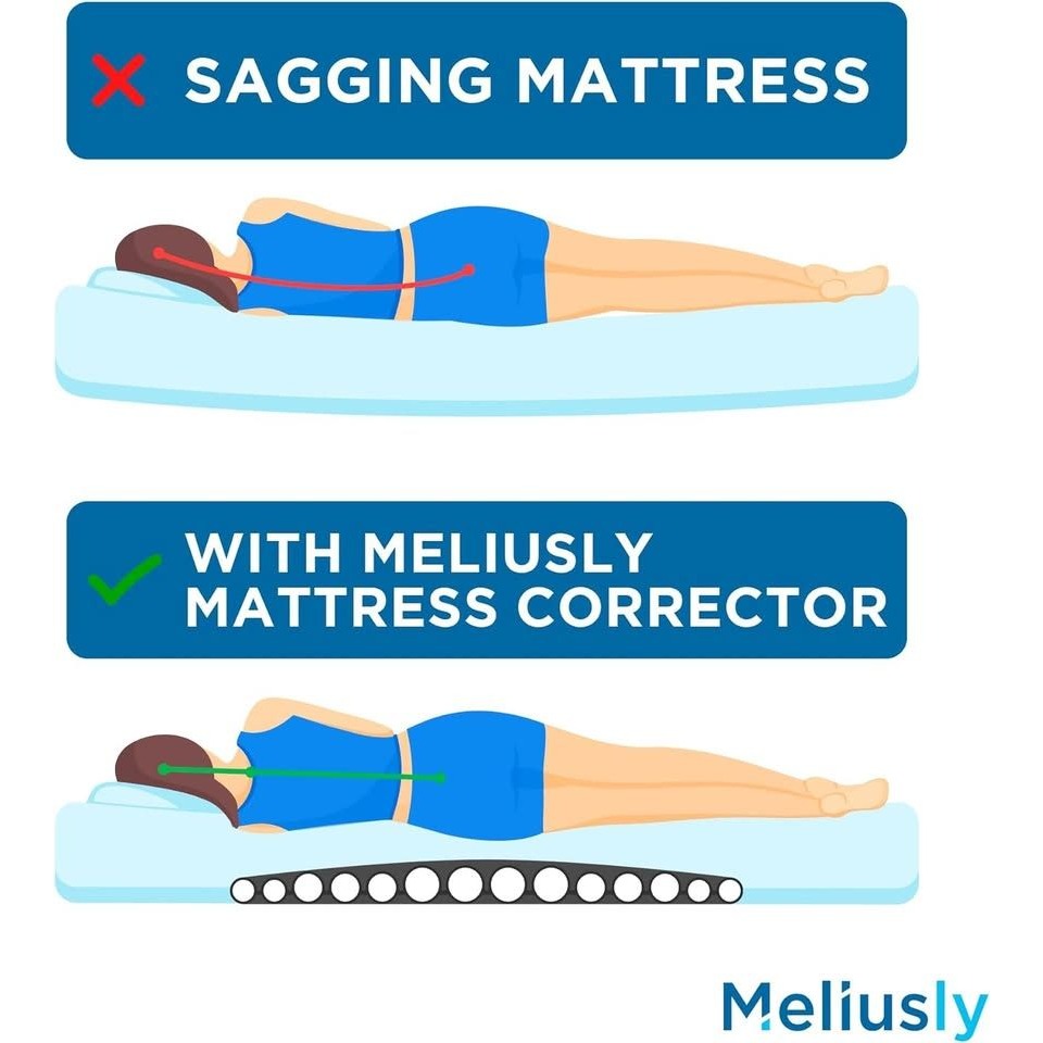 Sagging Mattress Support Pad 2Pack 47x25'' Medium Patent Pending