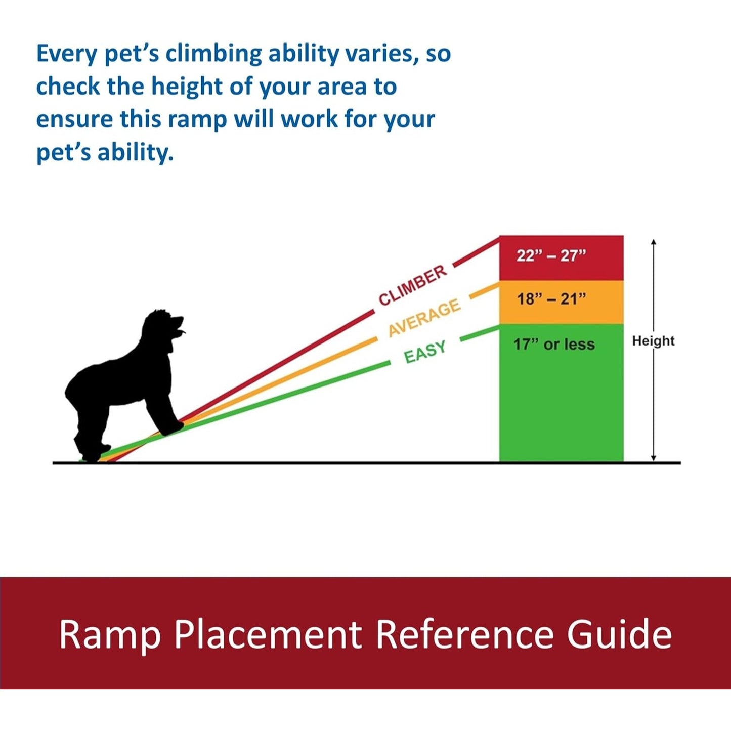TRIXIE 59-in Pet Ramp for Small to Medium Dogs up to 55 lbs, Foldable and Lightweight Easy to Store, Foldable Ramp