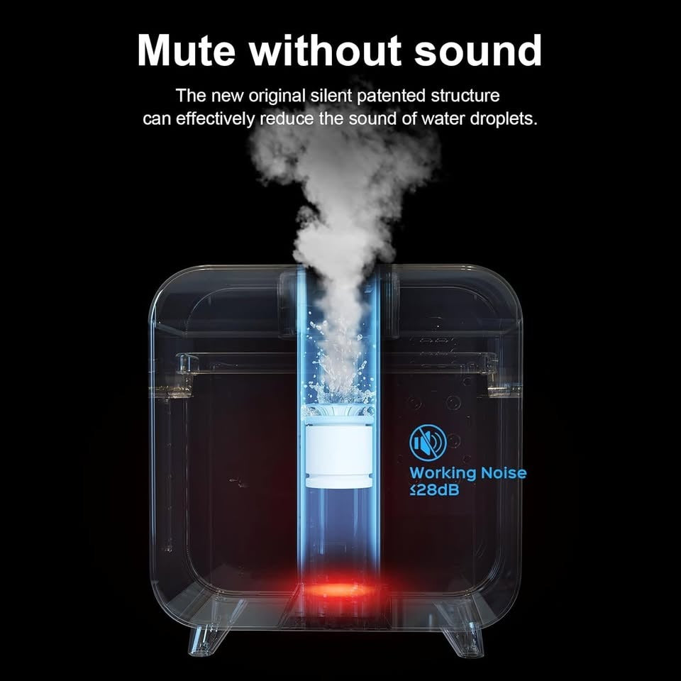 5.5L (1.45 Gallon) Ultrasonic Cool Mist Humidifiers with Turbo Function, Up to 60 Hours, Quiet,