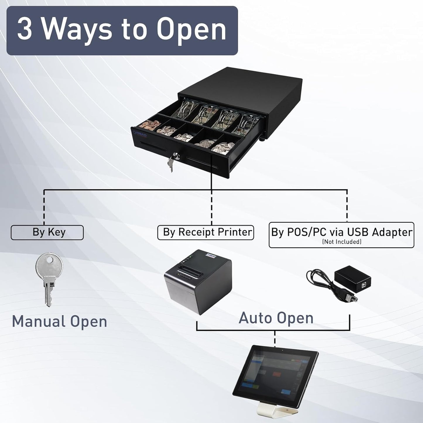 Ribao Heavy Duty Cash Drawer 4 Bill 5 Coin Compartments Lockable Black Steel For POS System & Retail Use